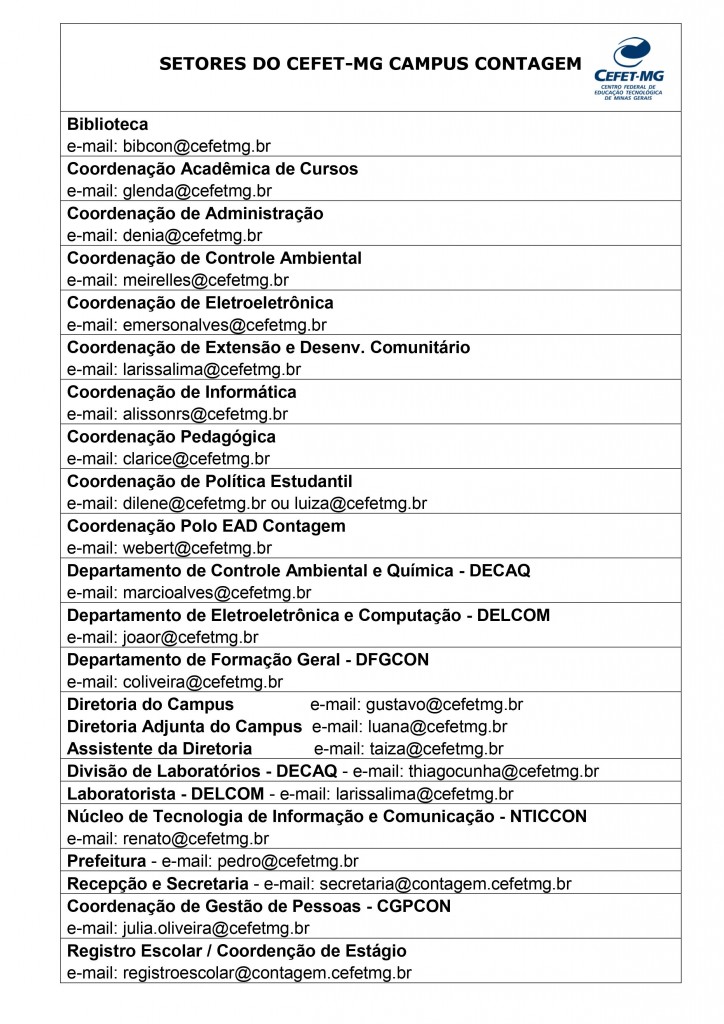 Listagem de e-mails CEFET MG Contagem